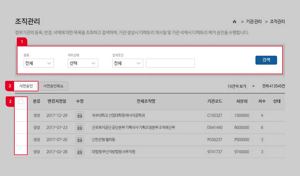 사전승인 관리에 대한 안내 - 자세한 안내는 아래에 상세기술