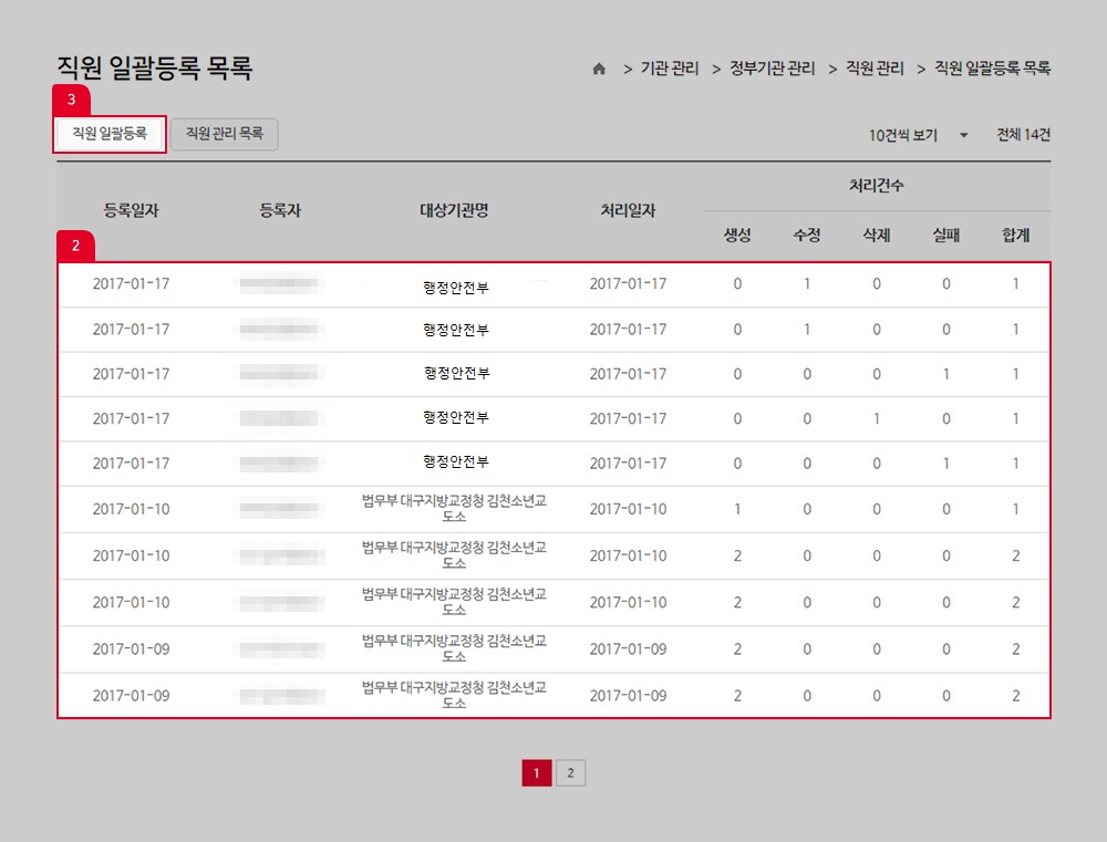 직원 일괄등록 목록에 대한 안내 - 자세한 안내는 아래에 상세기술