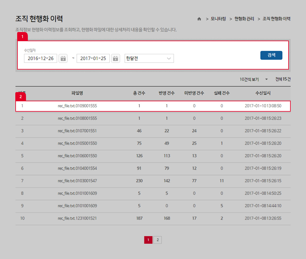 조직 현행화 이력에 대한 안내 - 자세한 안내는 아래에 상세기술